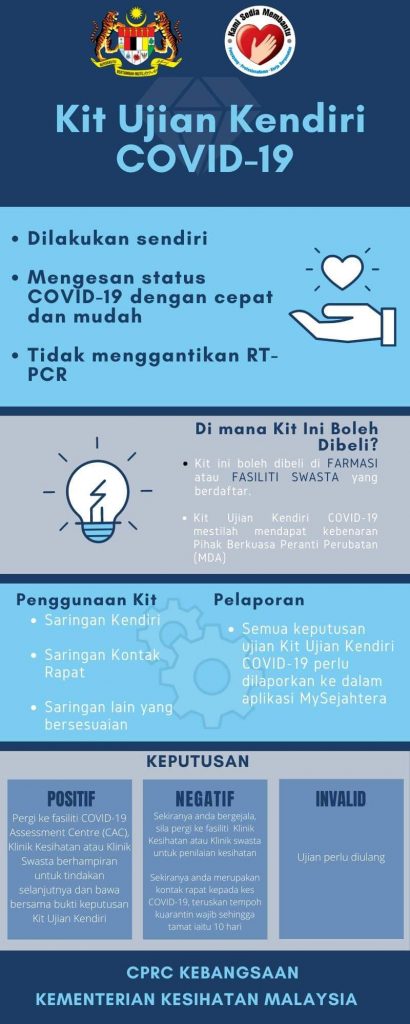 Gambar:KKM