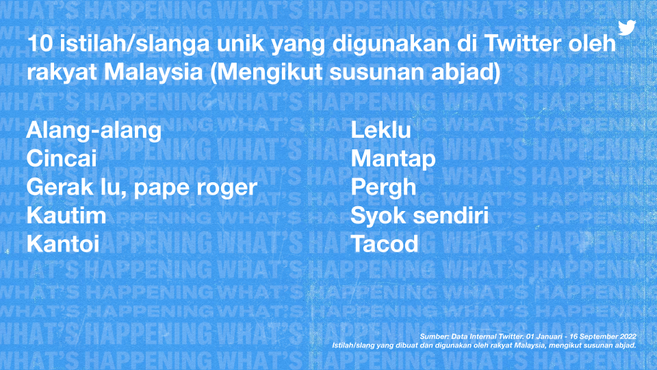 Gambar ihsan Twitter
