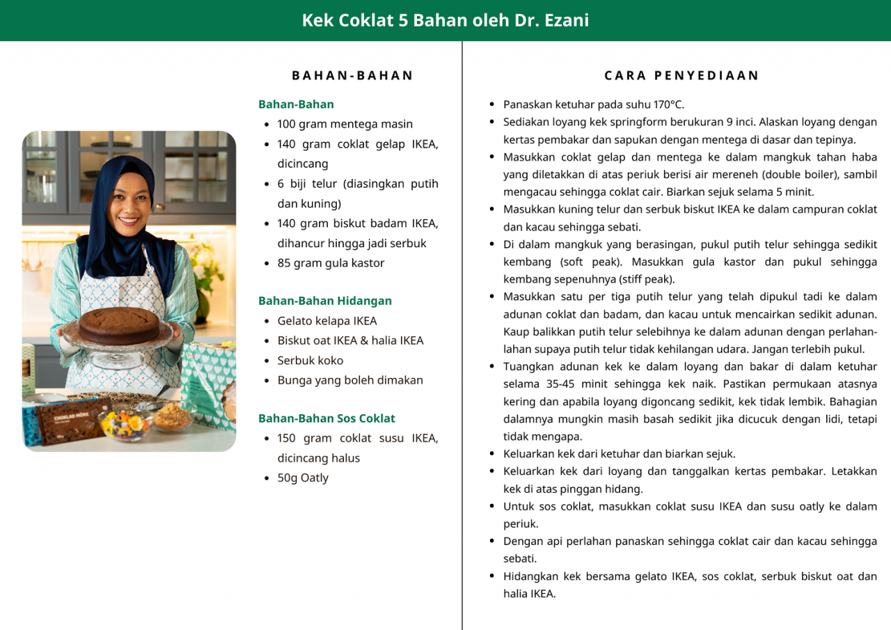 Gambar ihsan IKEA