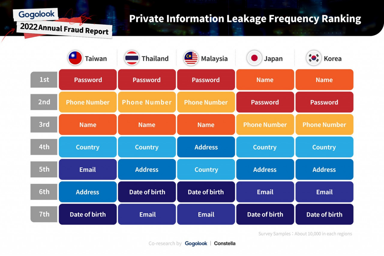 Gambar Hatch Communications