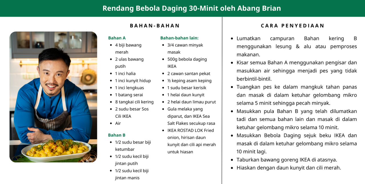 Gambar ihsan IKEA