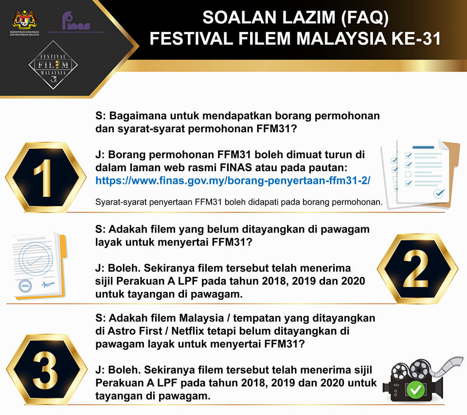 Sebahagian daripada Soalan Lazim yang dimuatnaik FINAS bersama borang penyertaan FFM31