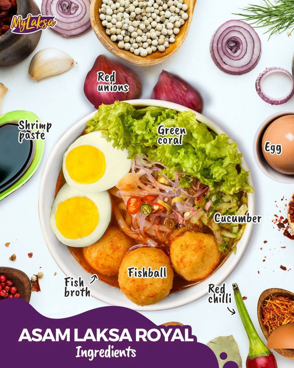 Gambar : MyLaksa