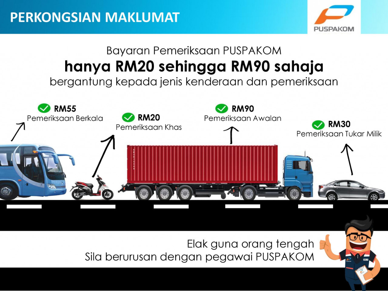 Bayaran pemeriksaan PUSPAKOM adalah antara RM20 hingga RM90 sahaja bergantung kepada jenis pemeriksaan dan kenderaan. - Gambar dari laman Facebook
