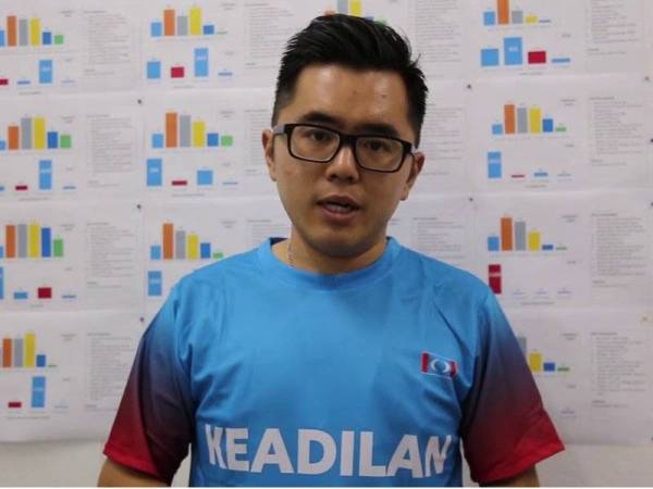 Chua Wei Kiat 