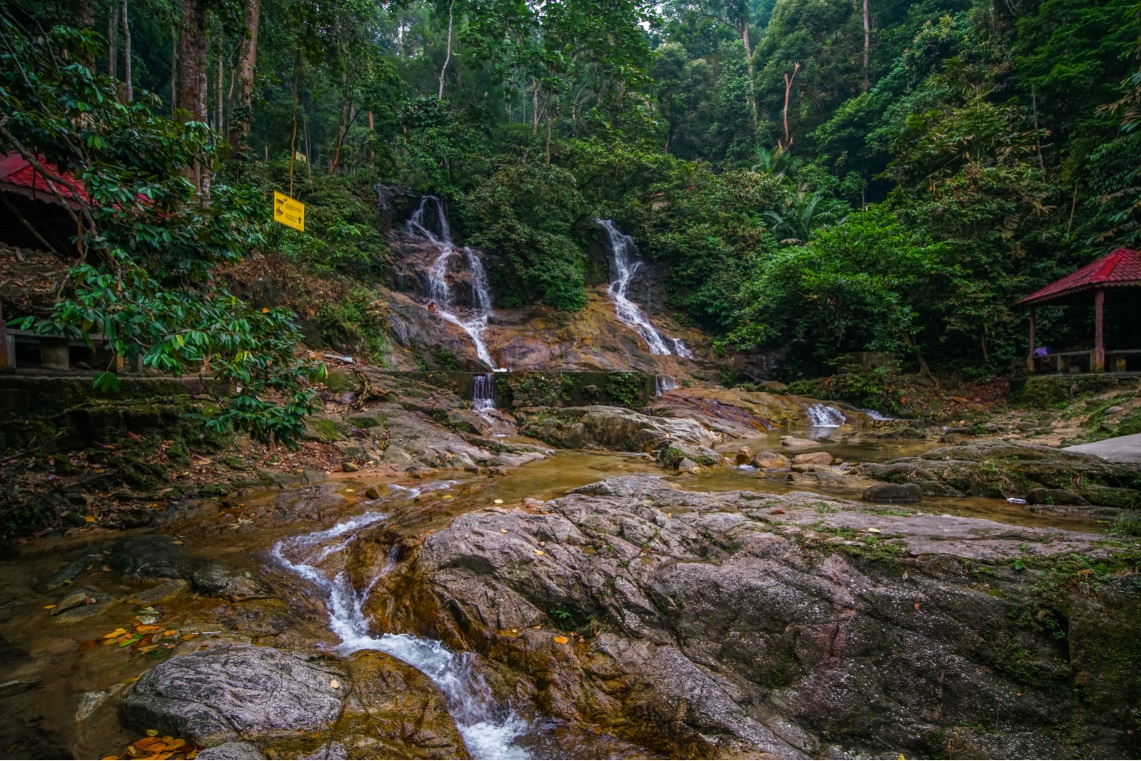 Sungai Kanching