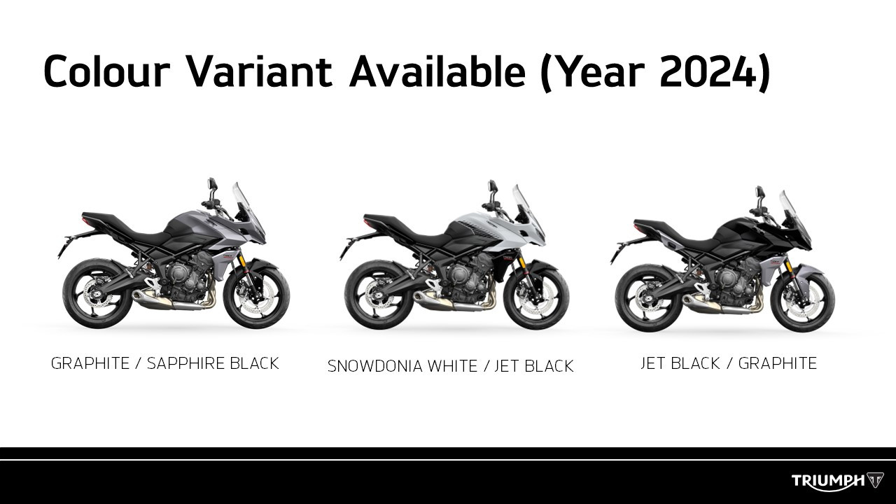 Varian warna Tiger Sport 2024