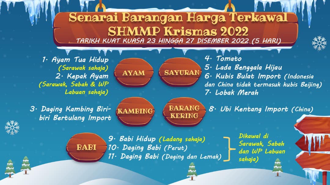 Grafik daripada Facebook KPDN